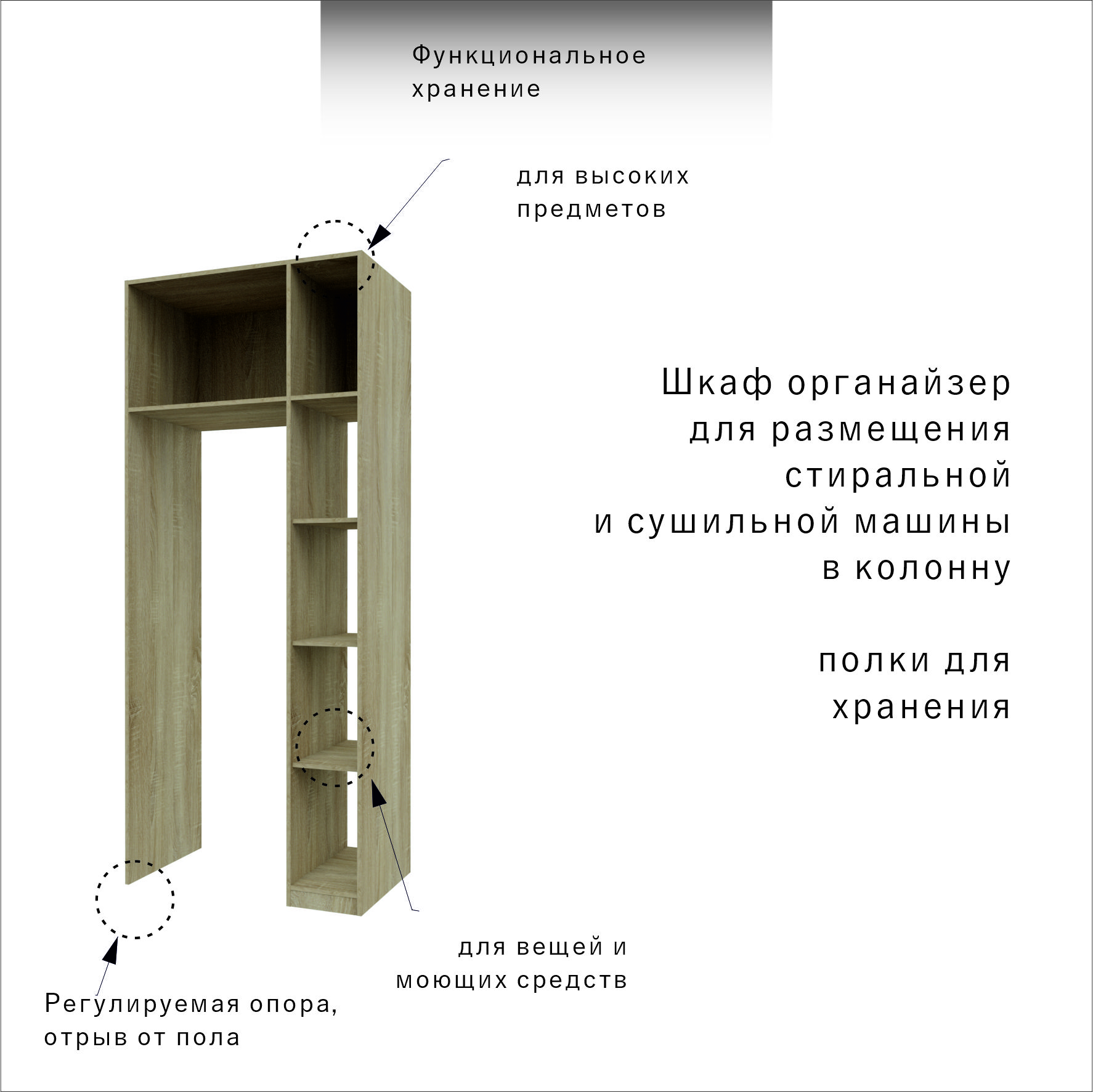 Схема описание шкафа стойки для стиральной и сушильной машины