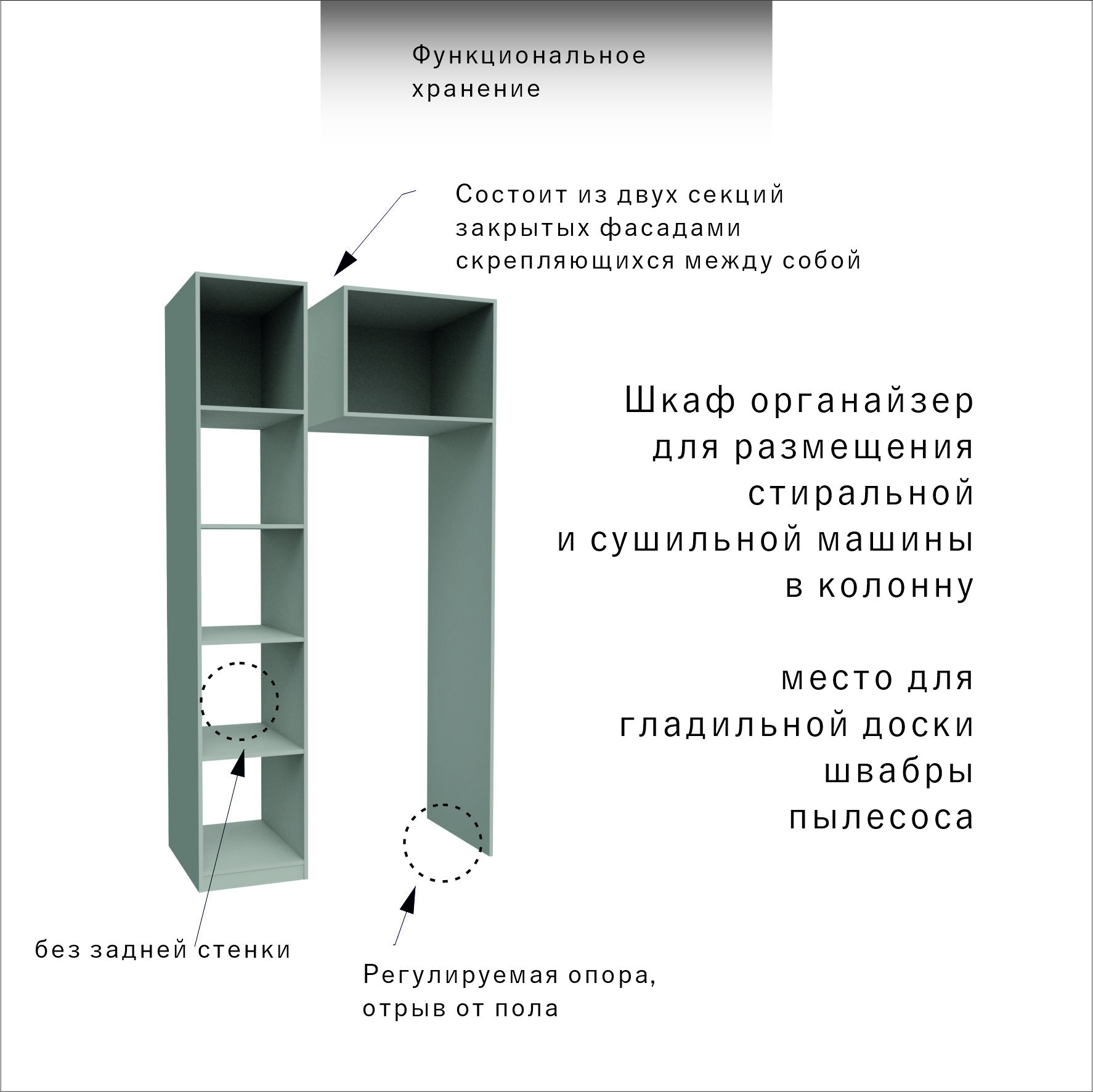 Шкаф для стиральной и сушильной машины закрытый 110см с полками — изображение 6